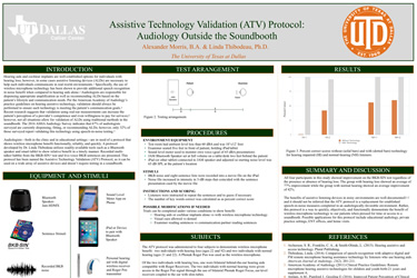 Assistive Technology Validation (ATV) Protocol: Audiology Outside the Soundbooth