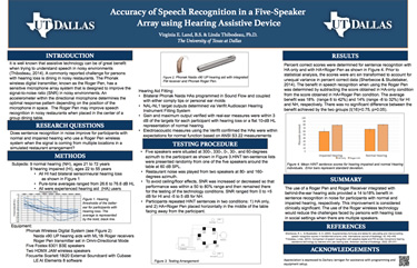 Accuracy of Speech Recognition in a Five-Speaker Array Using Hearing Assistive Device