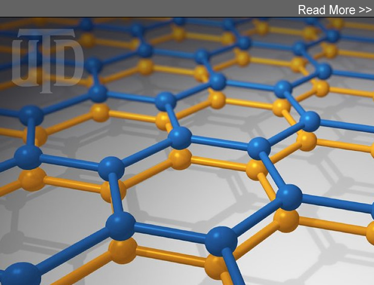 Dr. Fan Zhang, assistant professor of physics, and doctoral student Qiyue Wang collaborated with Dr. Fengnian Xia’s group at Yale to study twisted bilayer graphene conductivity changes in response to mid-infrared light. Their research was published in Nature Photonics.